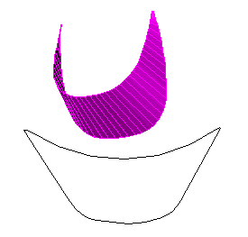 Sample of 3D surface unfolding